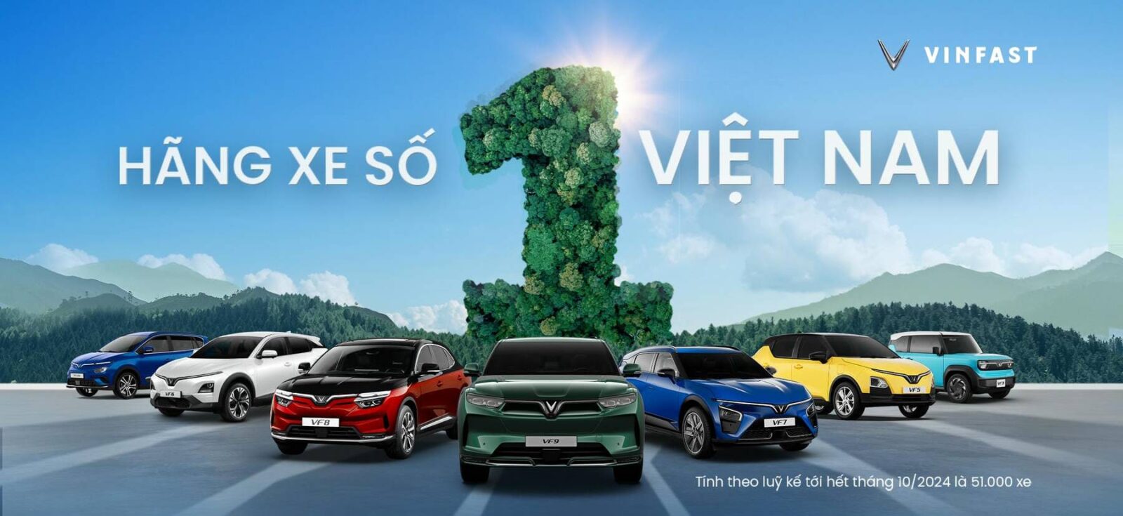Giới Thiệu 11 Giới Thiệu banner vinfast 1 Giới Thiệu